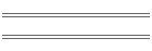 Australian Circuits