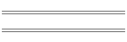 GT2 / GT3
